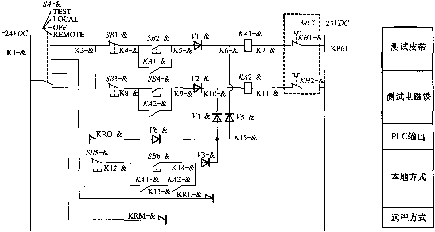 第二節(jié) 主要輸送設(shè)備的典型控制線路